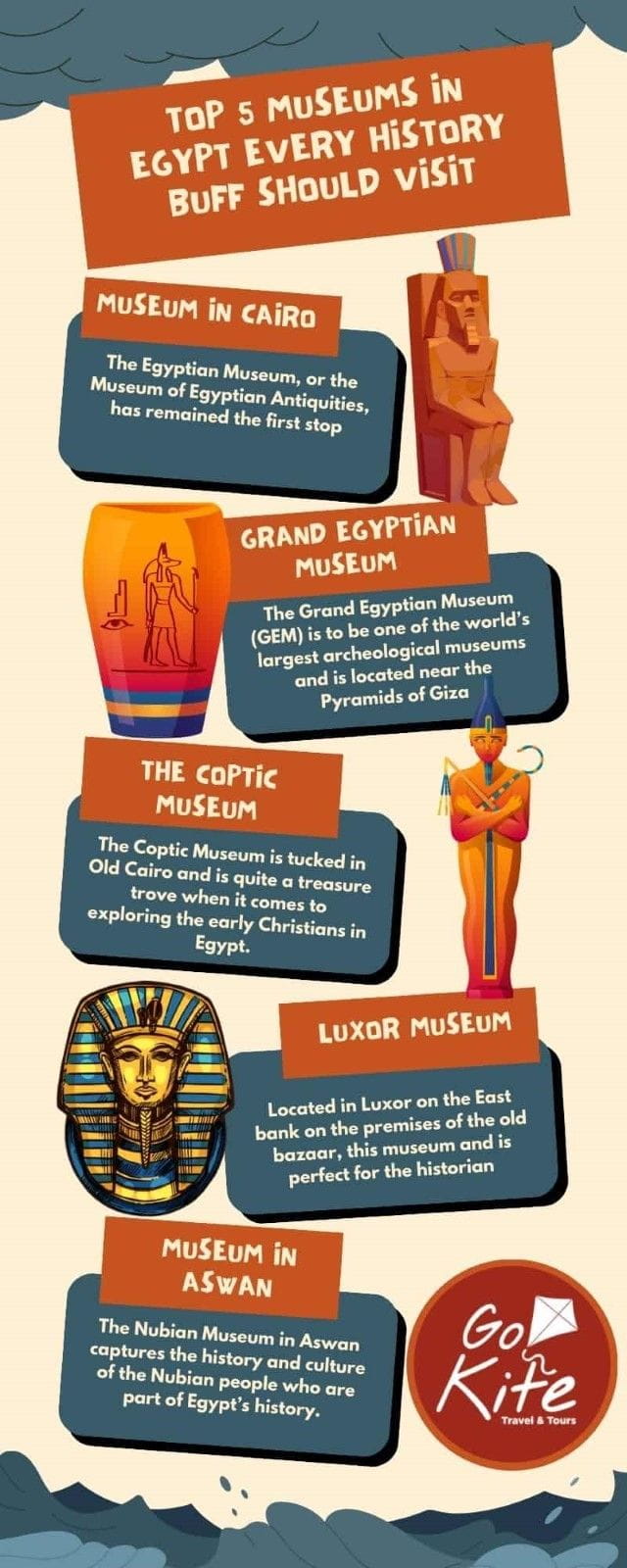 Museums in Egypt