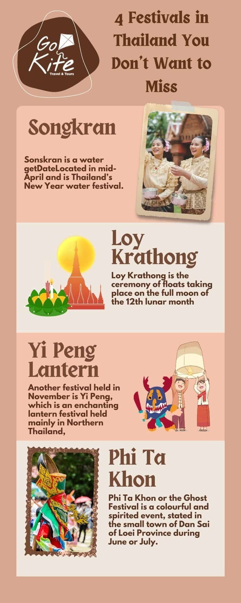 Festivals in Thailand