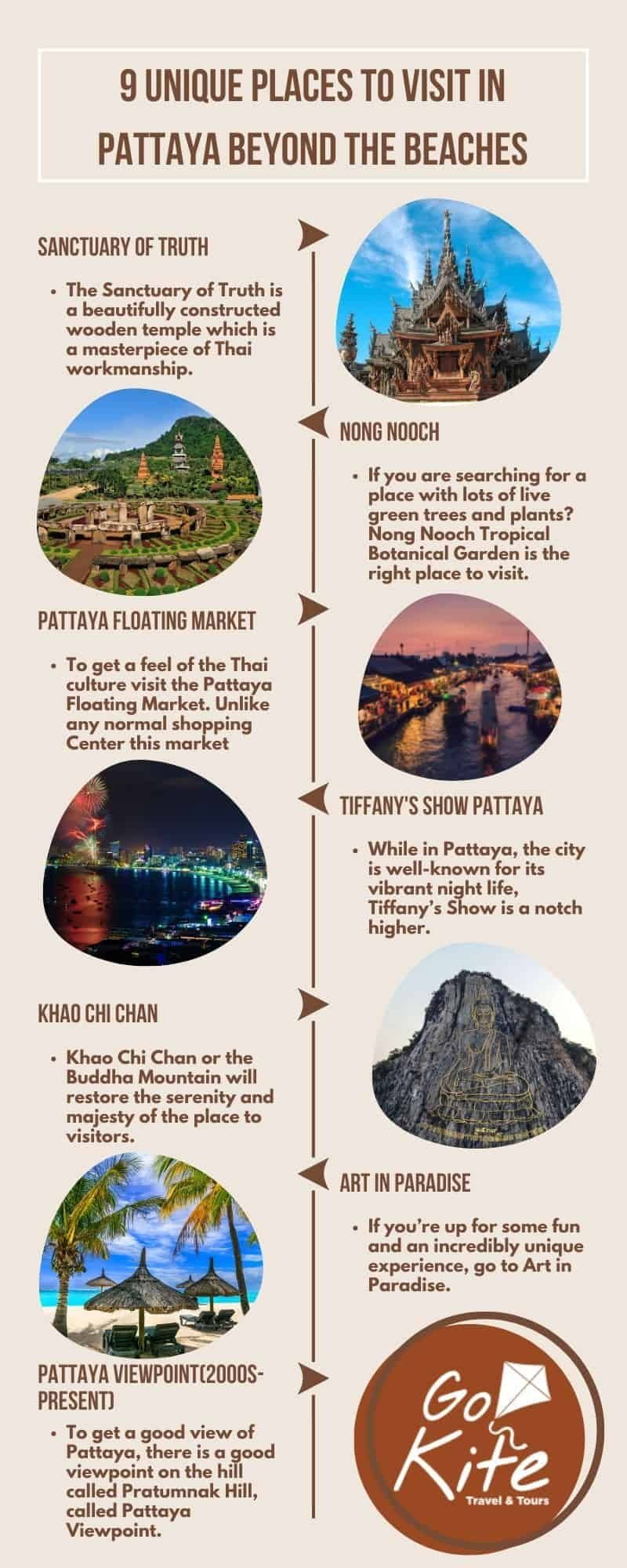 Places to Visit in Pattaya