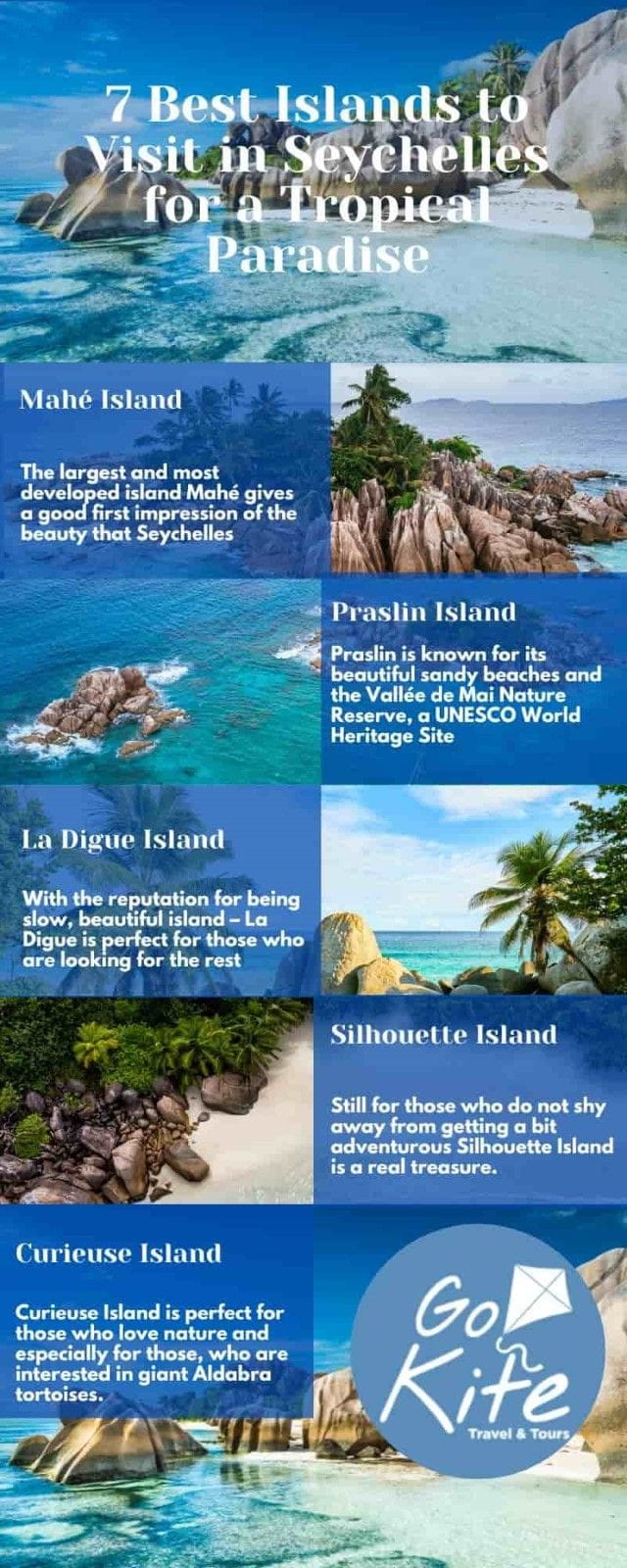 Islands to Visit in Seychelles