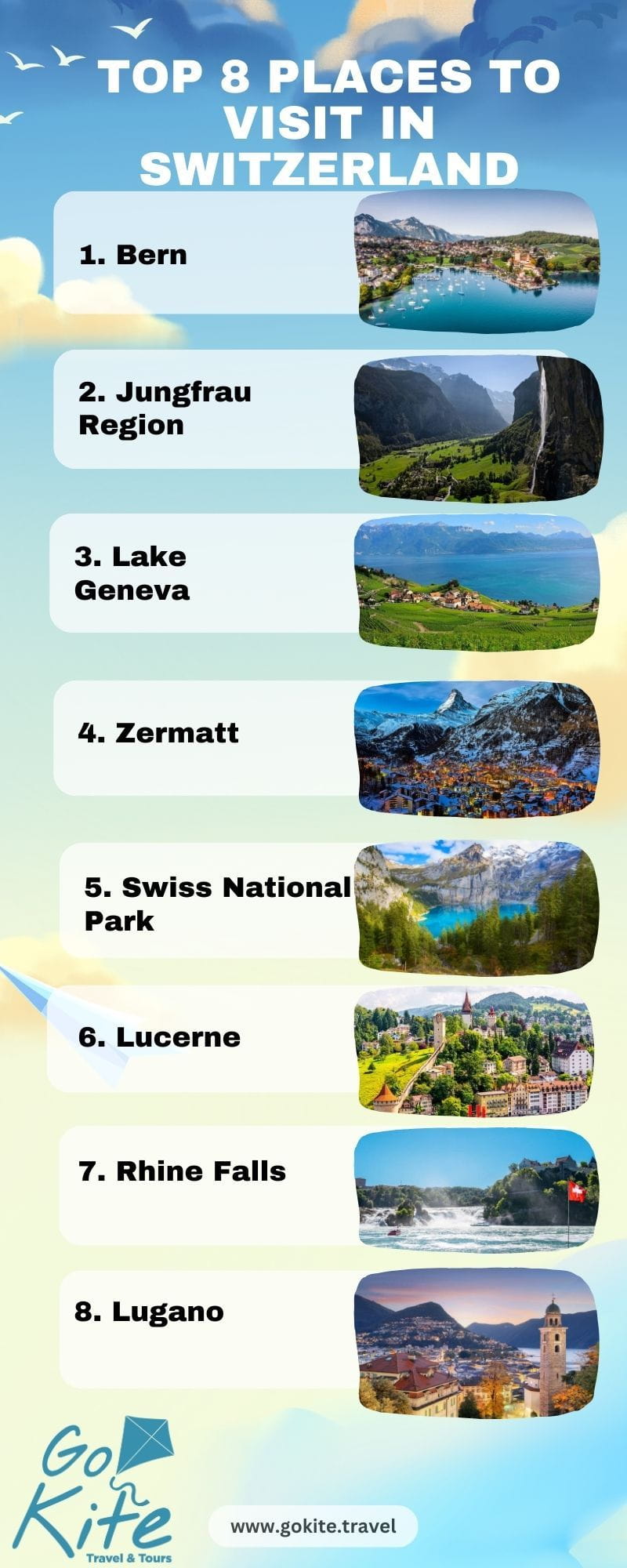 places to visit in Switzerland