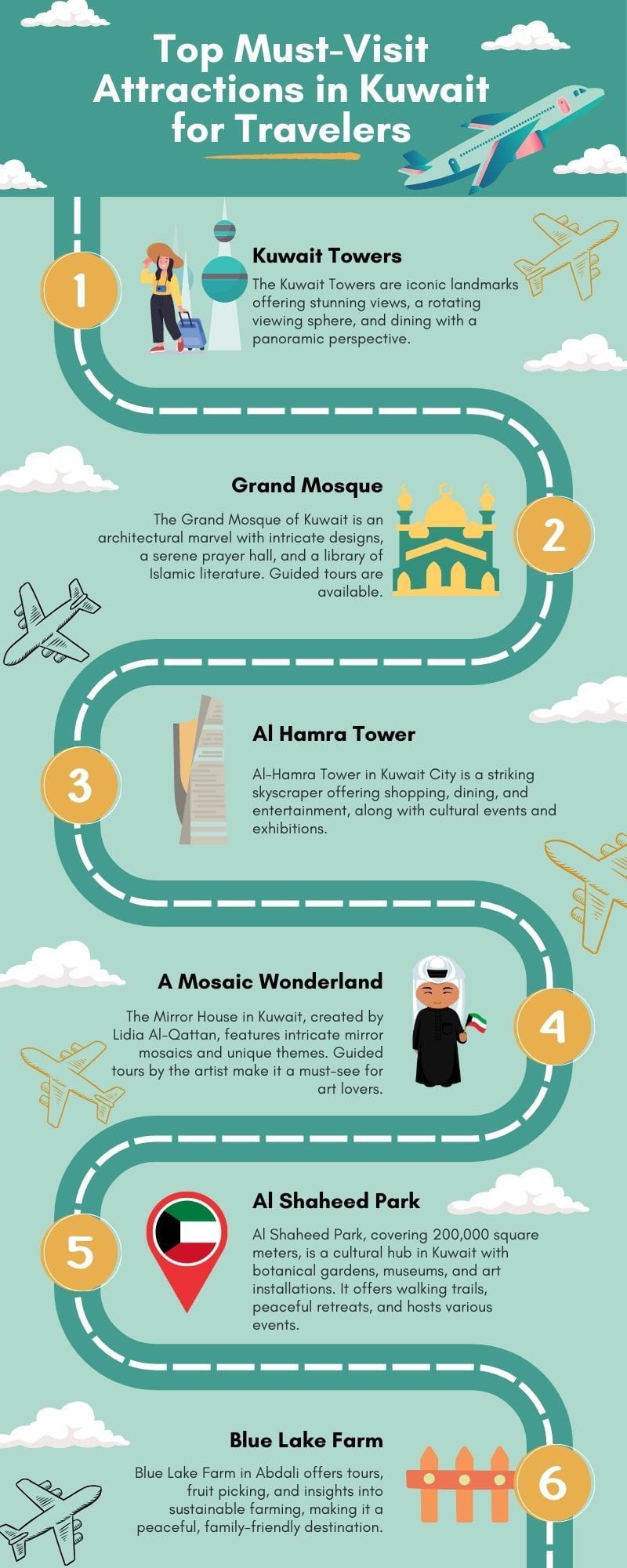 Attractions in Kuwait