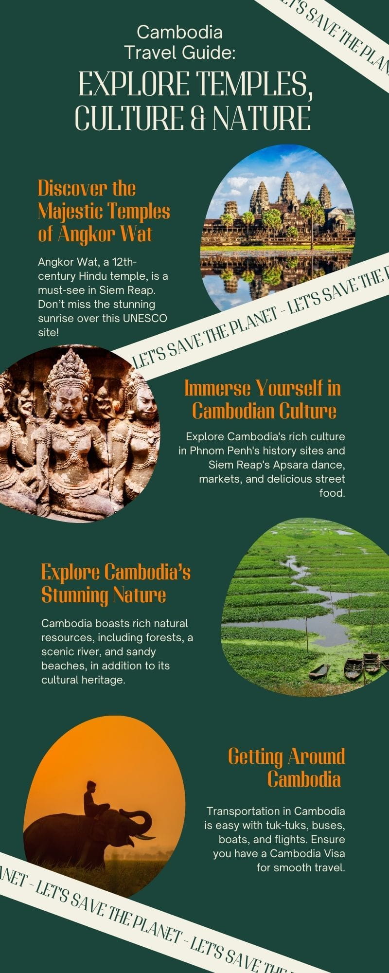 Cambodia Travel Guide