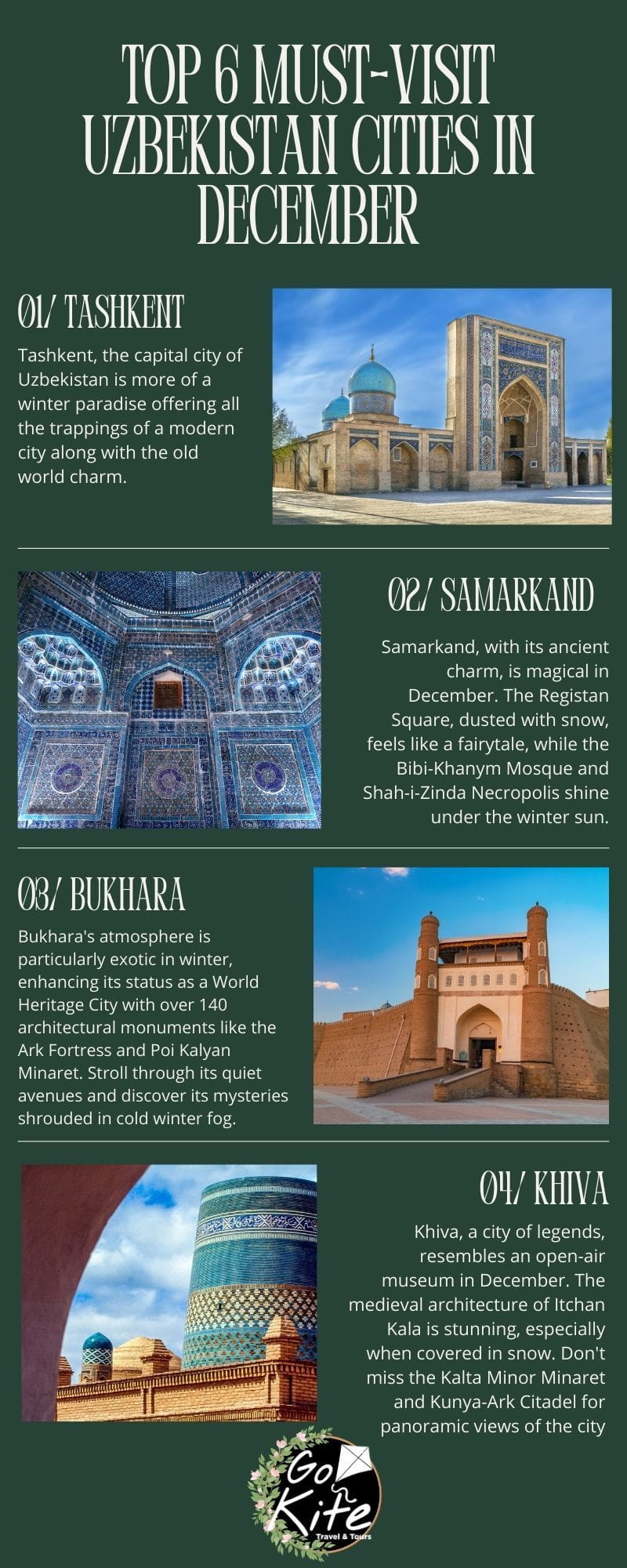 Uzbekistan Cities