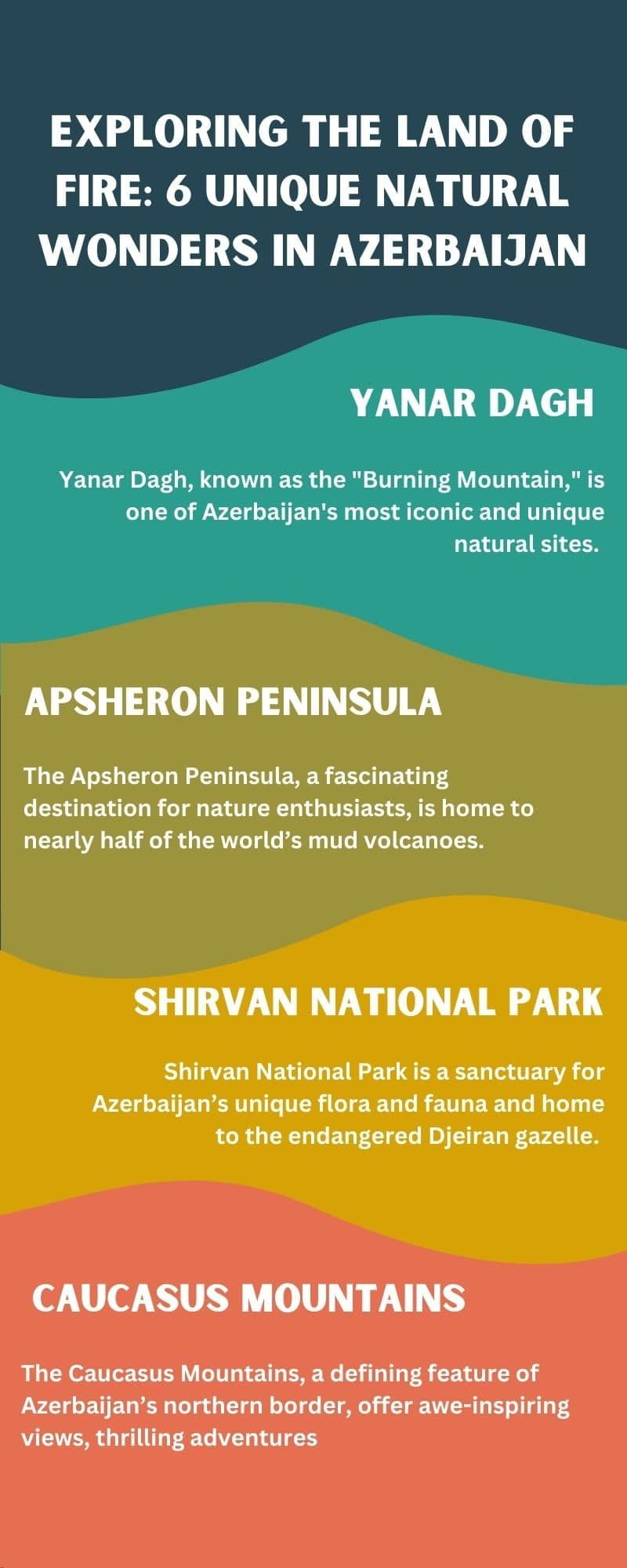 Natural Wonders in Azerbaijan