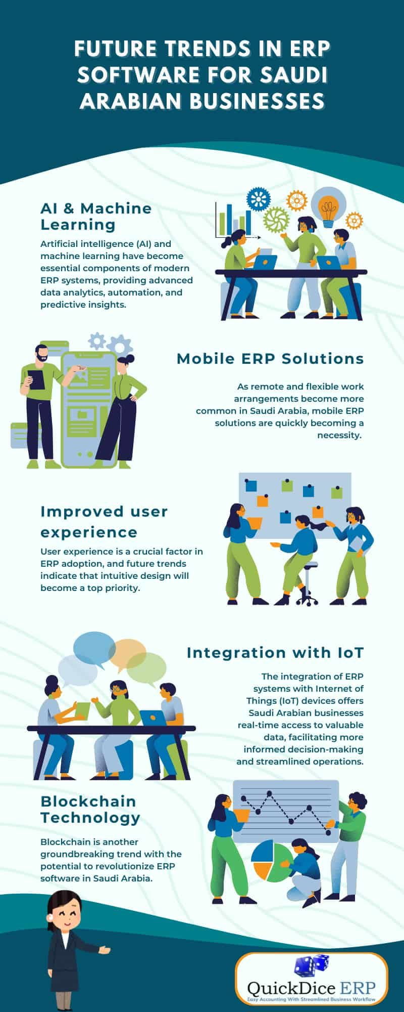 800 Future Trends in ERP Software for Saudi Arabian Businesses