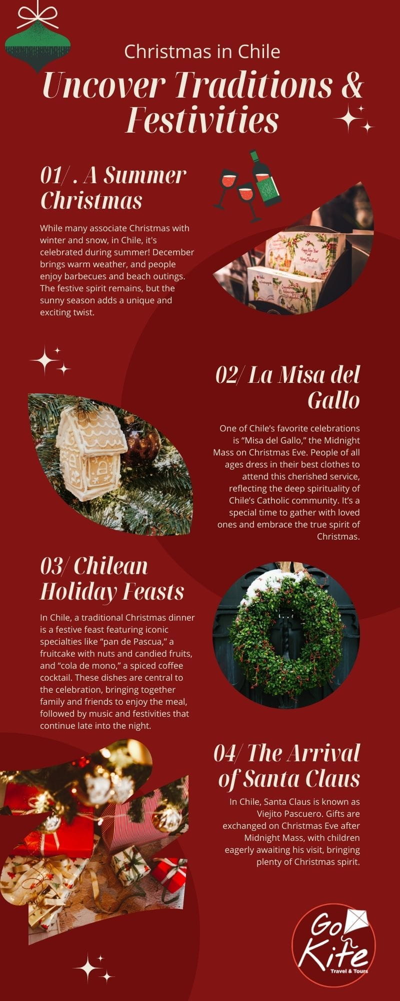 Christmas in Chile