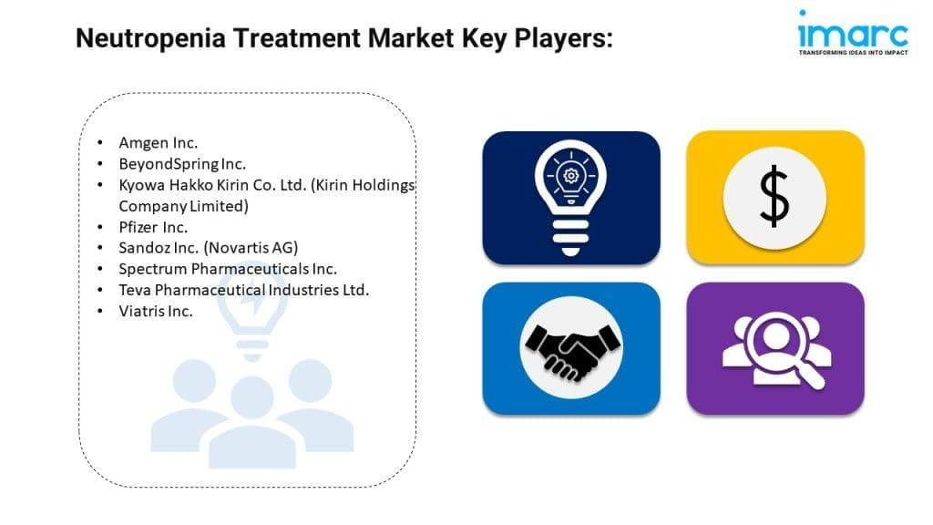 Neutropenia Treatment Market Leaders