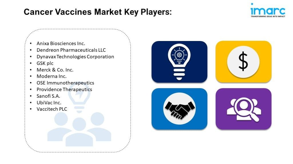 Cancer Vaccines Market Leaders