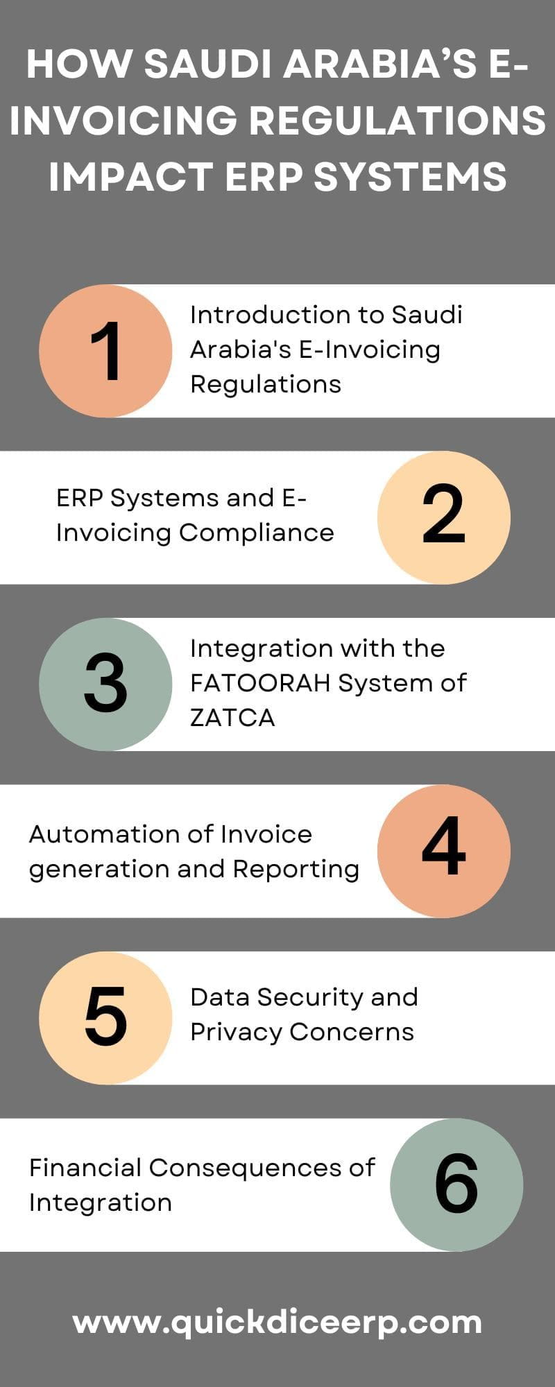 Impact ERP Systems