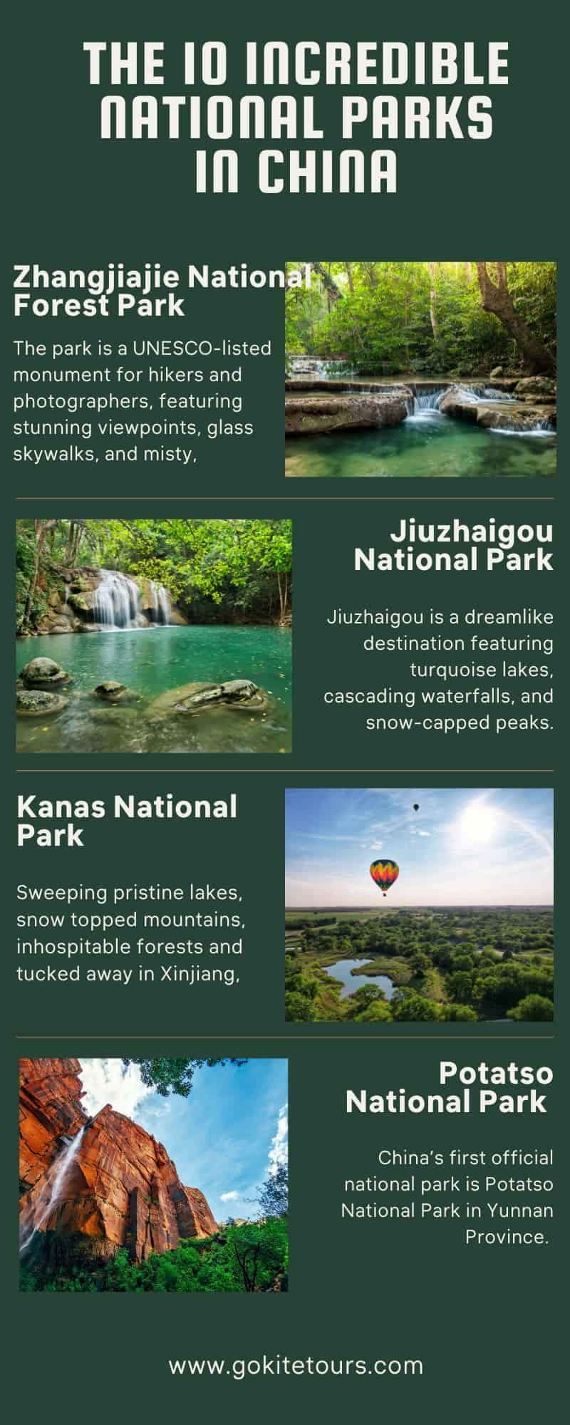 National Parks in China