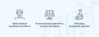 #1 - Infografika - EVOKE- Benefity uzivania produktu