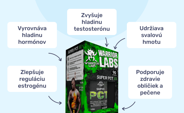 #2 - Infografika - PCT lll - benefity uzivania super PCT 3