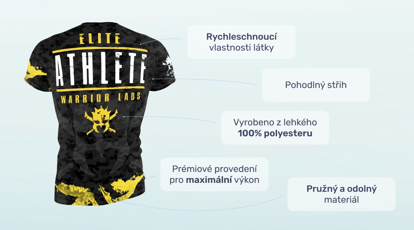 #1 - Infografika - Športové tričko Elite Athlete s maskáčovým motívom a veľkým nápisom a logom