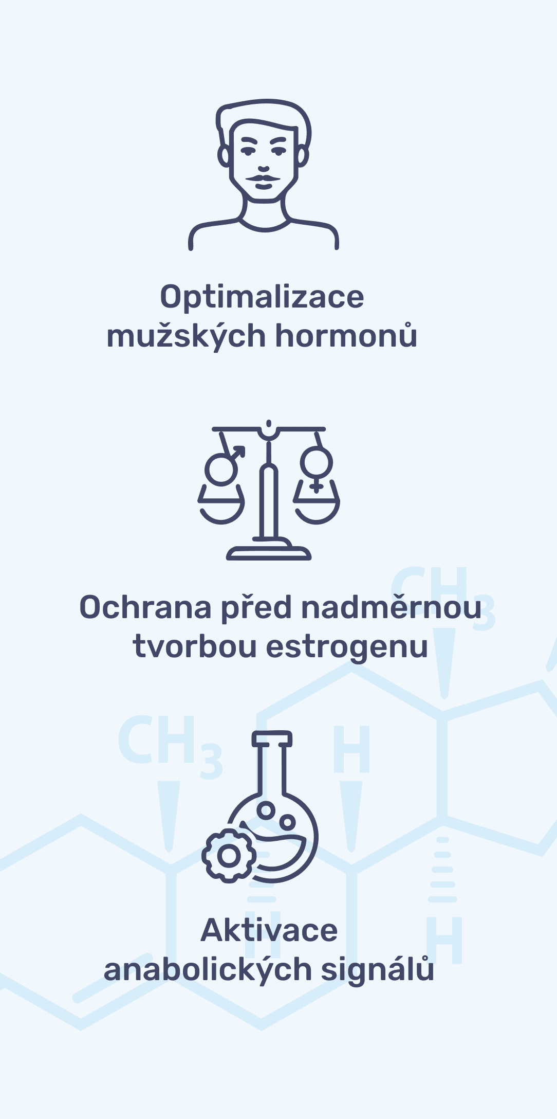 #1 - Infografika - EVOKE- Benefity uzivania produktu (1)