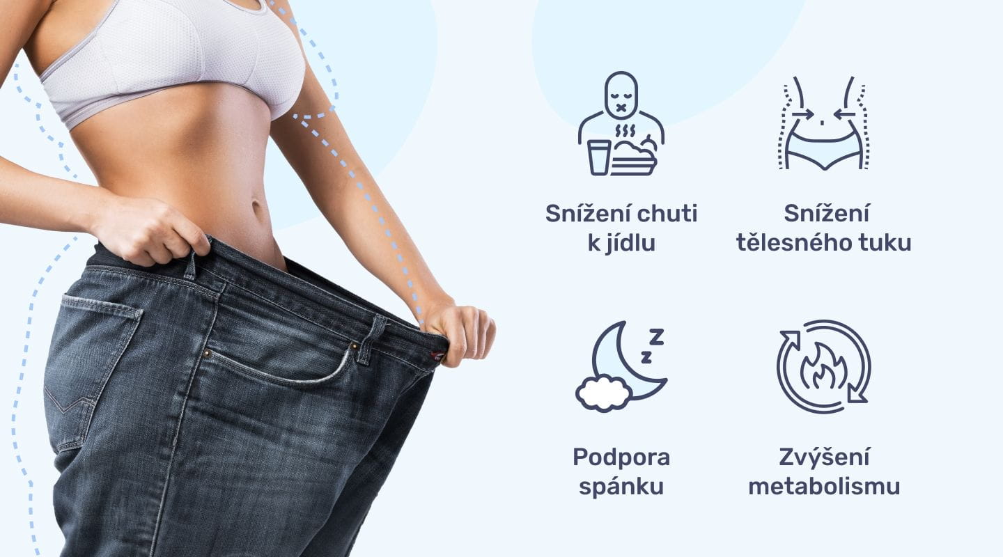 #3 - Infografika - Adipokill - 5-HTP - benefity