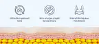 #popis - Infografika - Adipokill - spalovač tuků - výhody