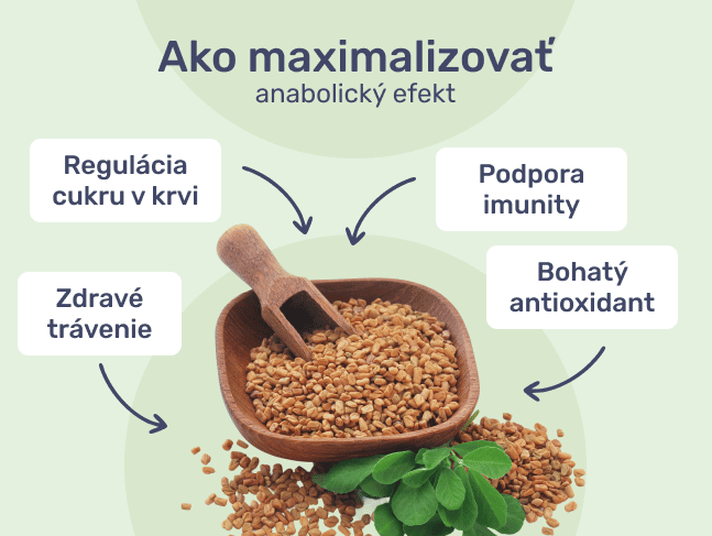 #3 - Infografika - I-Force - styri vyhody senkovky greckej