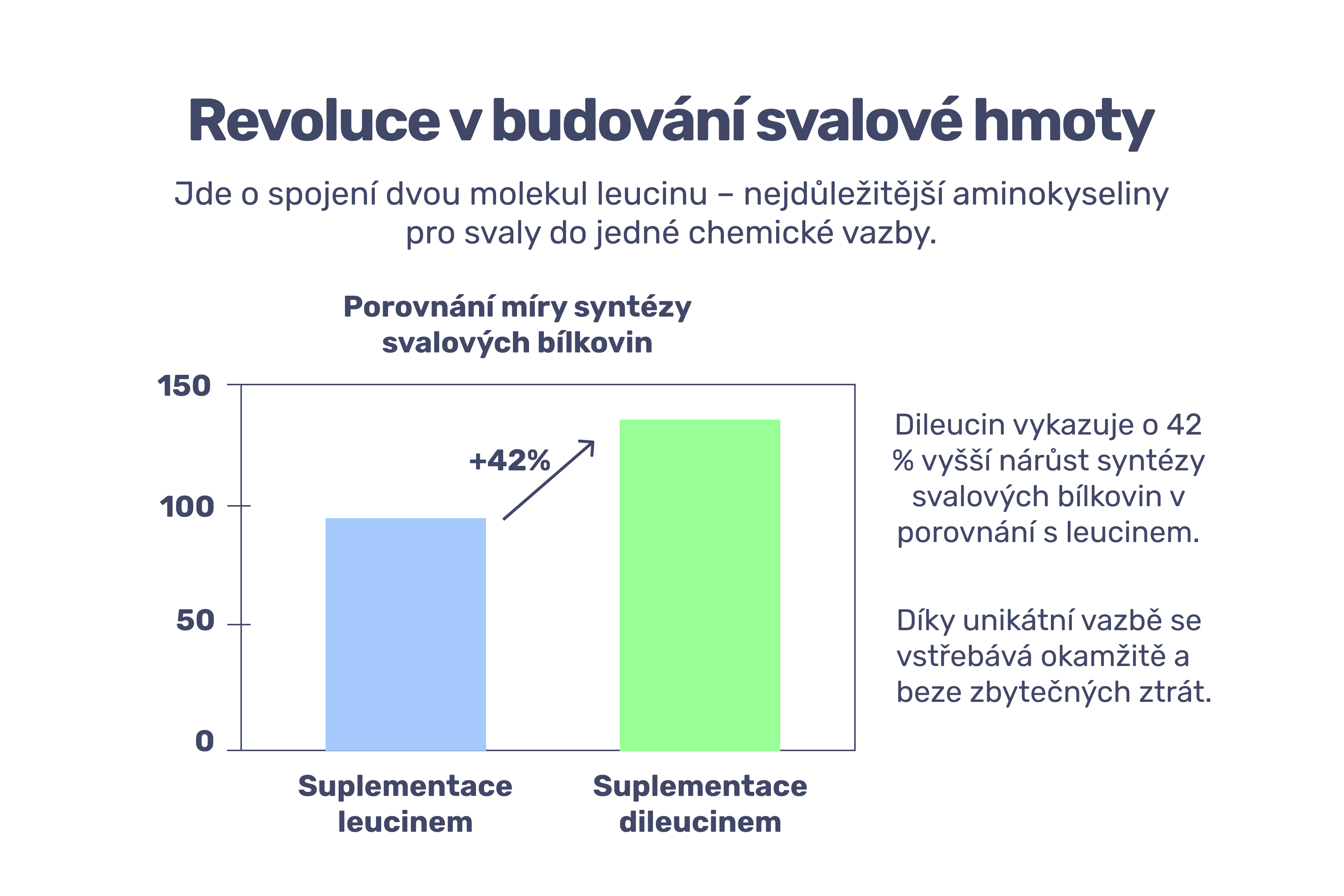 MUSCLE PEPTIDE_1 (2)