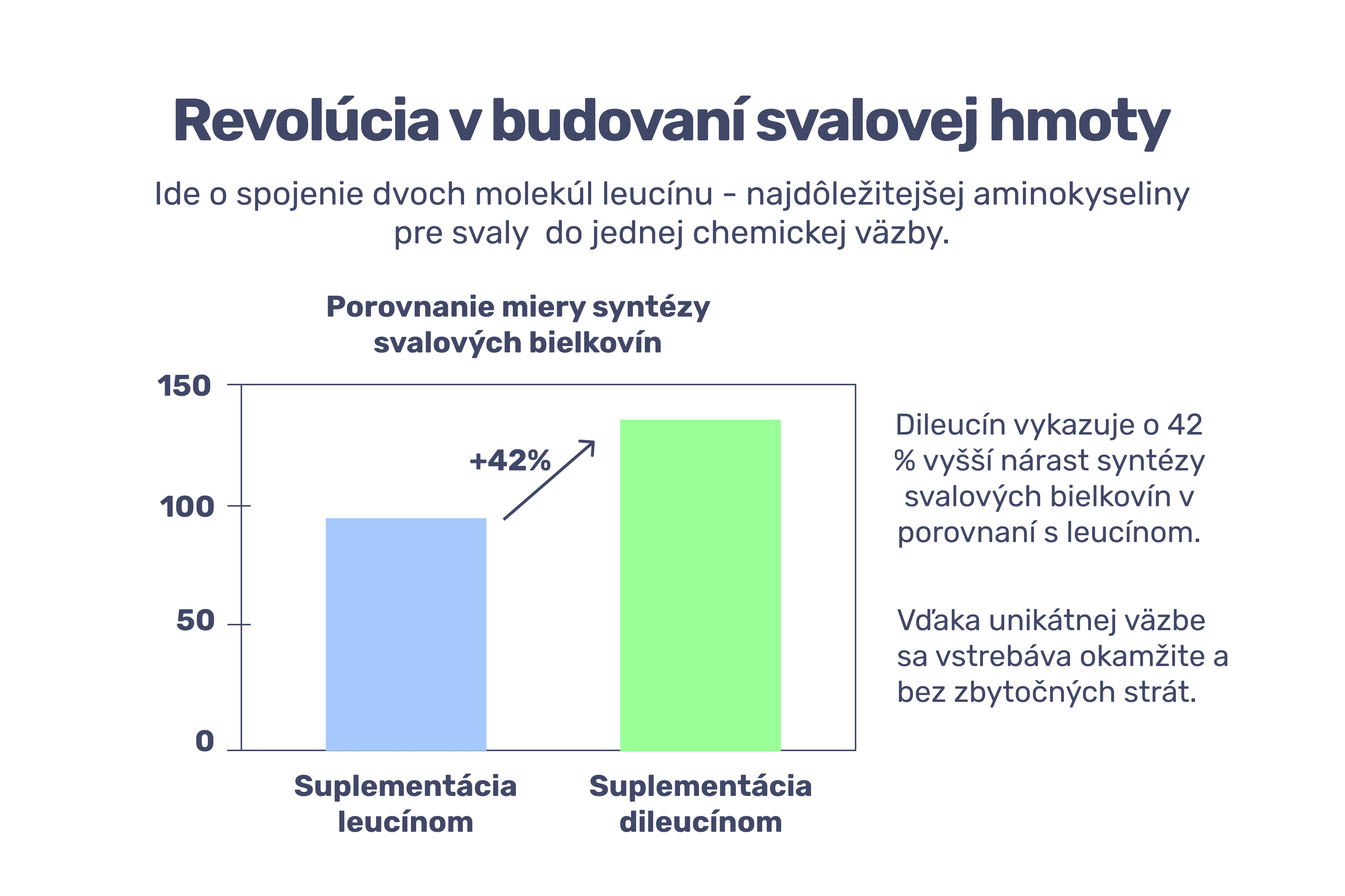 MUSCLE PEPTIDE_1 (1)