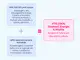 #3 - Infografika - Alpha Max for Lady - Hormonalna sila