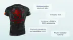 #1 - Infografika - Športové tričko WL s červeným logom na chrbte