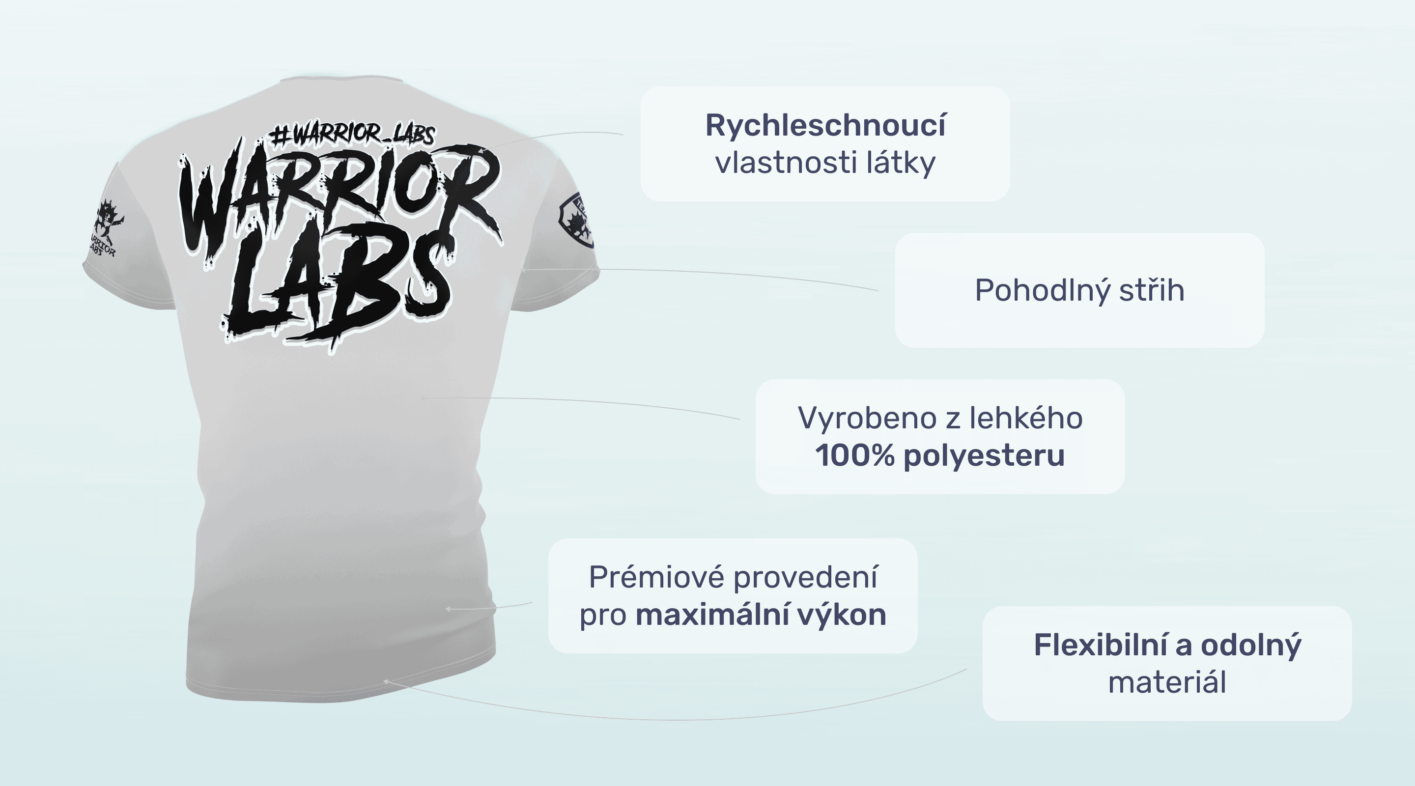 #1 - Infografika - Športové tričko Warrior Labs cz