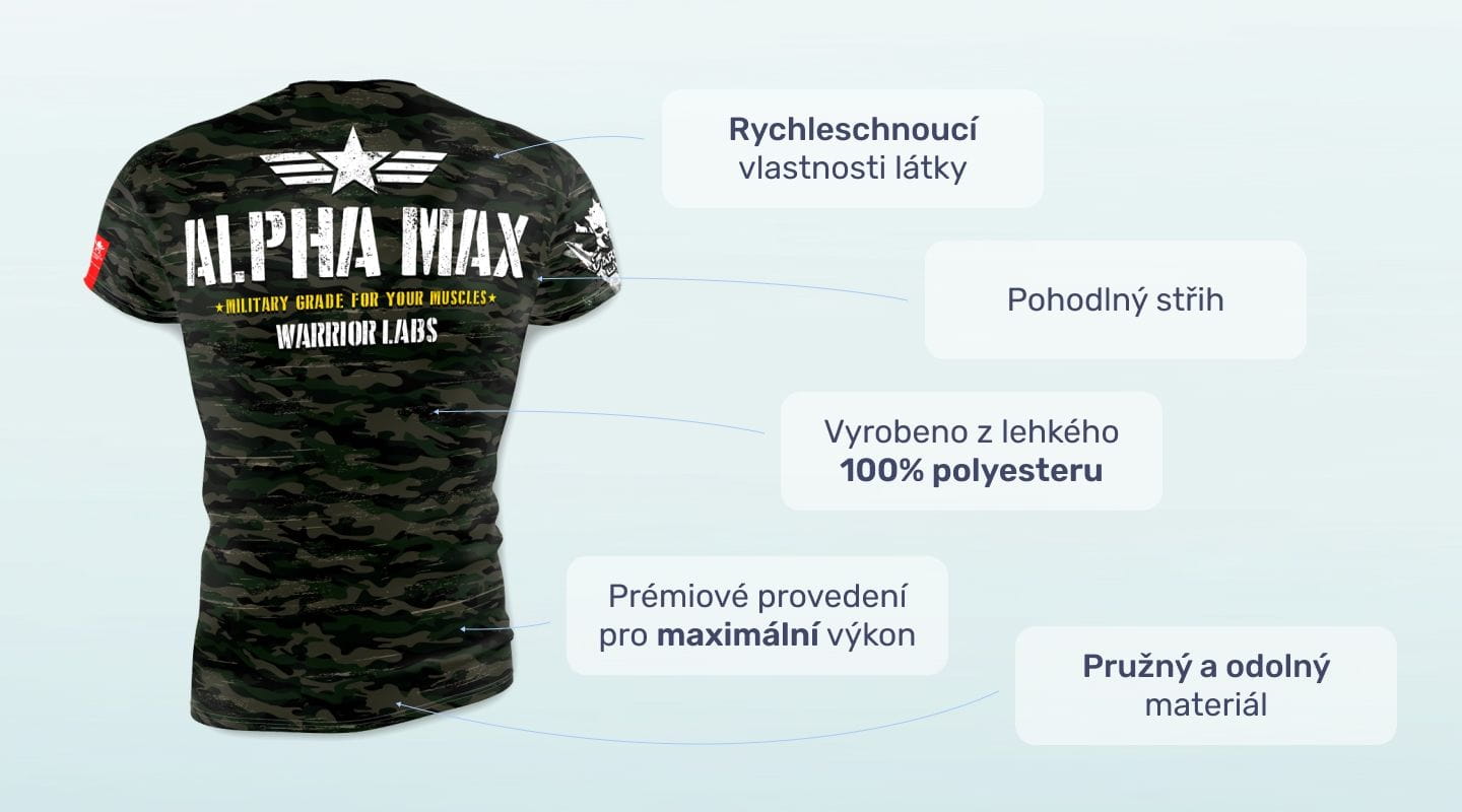 #1 - Infografika - Športové tričko Alpha Max s vojenským navy motívom na zadnej strane podľa US army