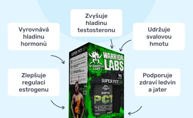 #2 – Infografika – PCT lll – výhody užívání super PCT
