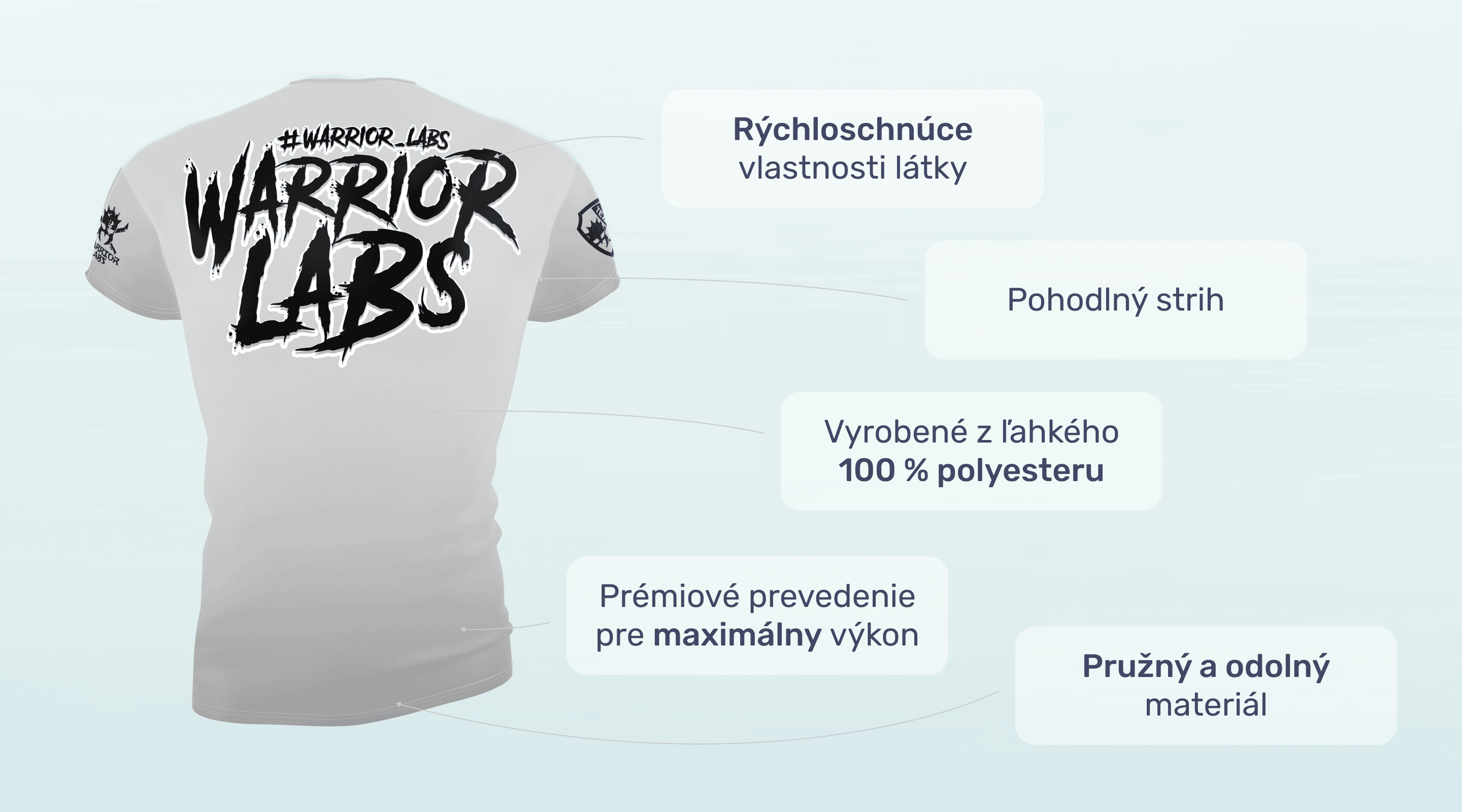 #1 - Infografika - Športové tričko Warrior Labs sk