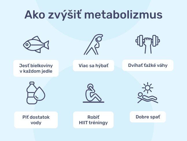 #4 - Infografika - HELLBURN - Infografika ako zvýšiť metabolické procesy v tele