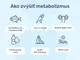 #4 - Infografika - HELLBURN - Infografika ako zvýšiť metabolické procesy v tele