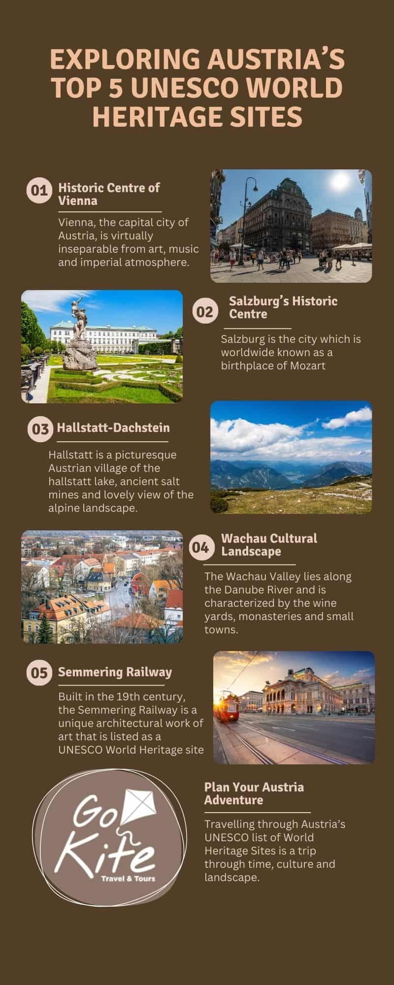 UNESCO World Heritage Sites