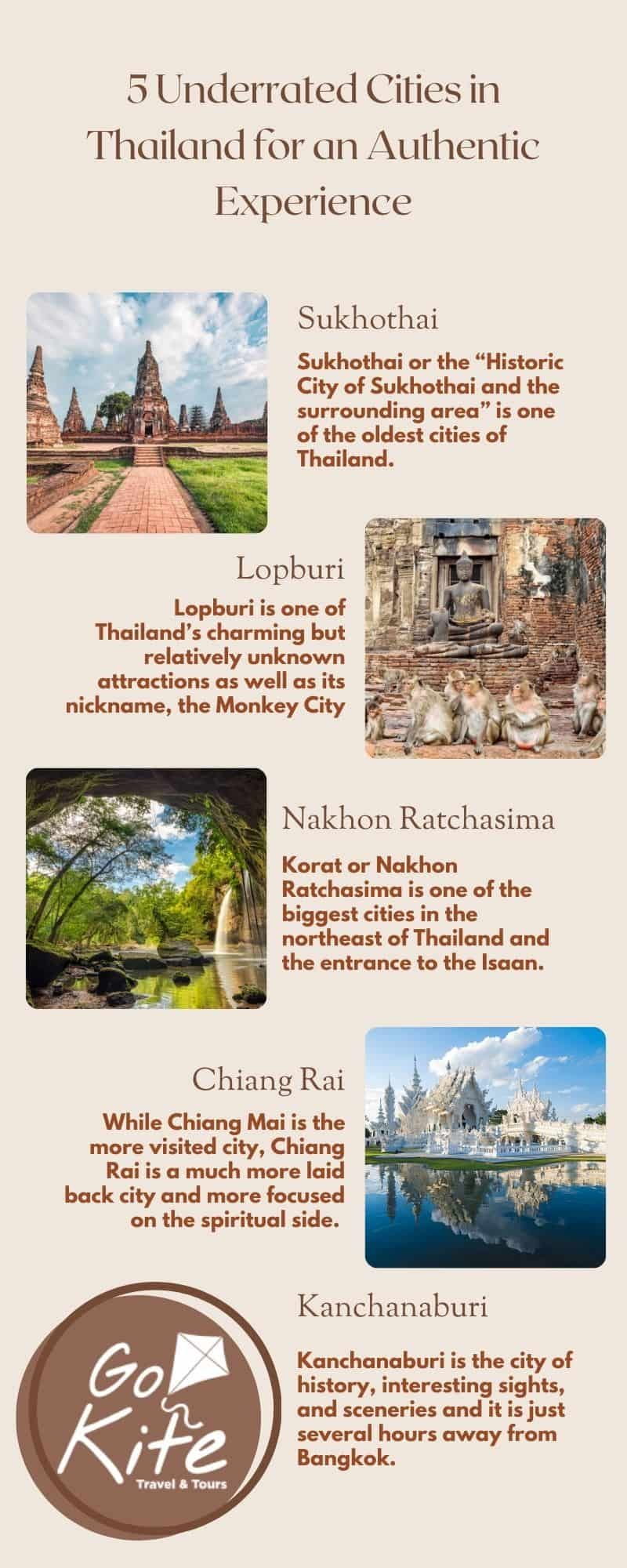 Underrated Cities in Thailand