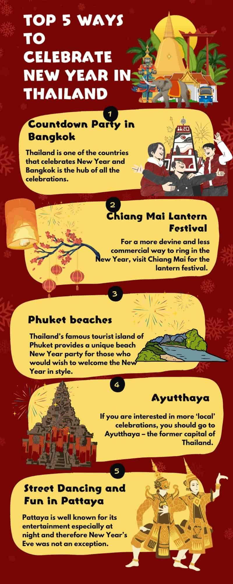 Ways to Celebrate New Year