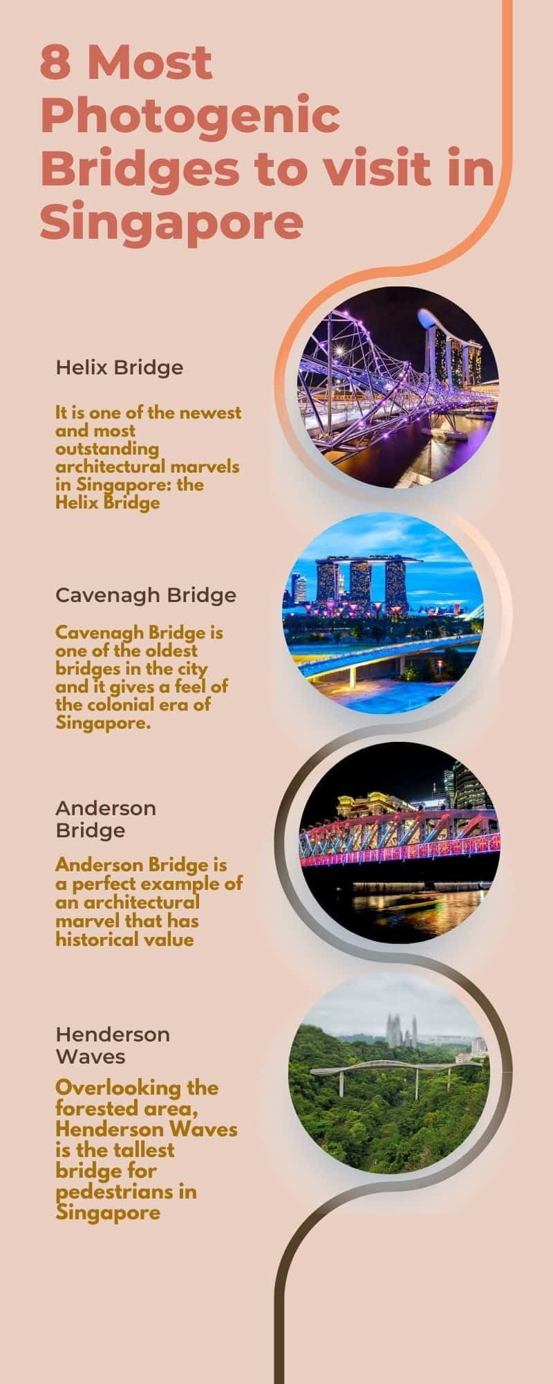 Bridges to visit in Singapore