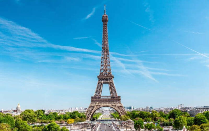 Places to Visit in Paris