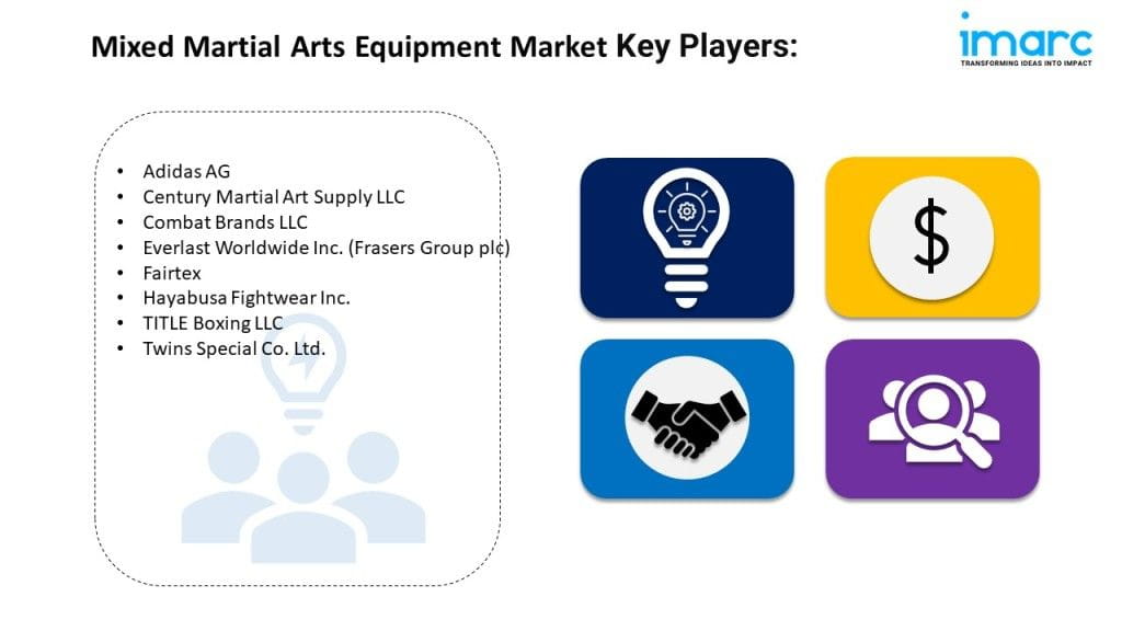 Mixed Martial Arts Equipment Market