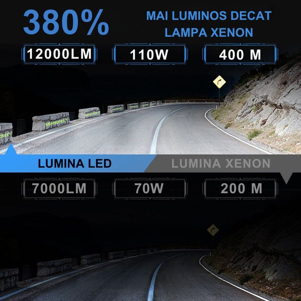 Ventilator Turbo