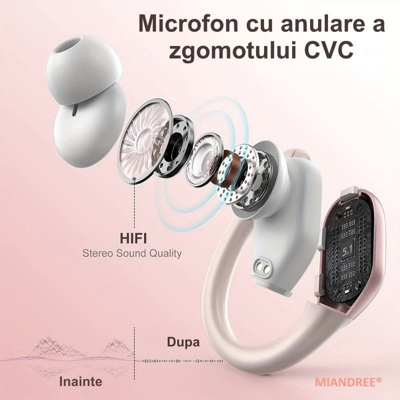 Bluetooth 5.3
