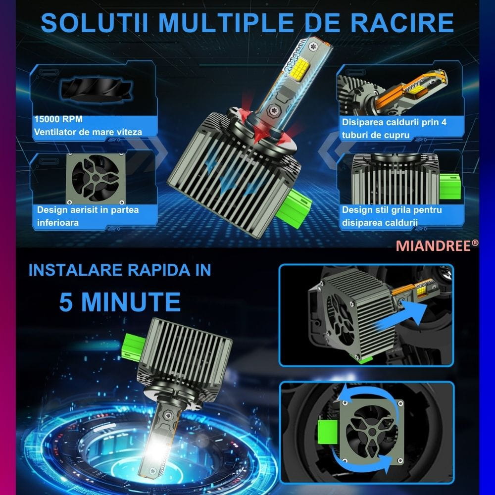 Sistem de racire si driver