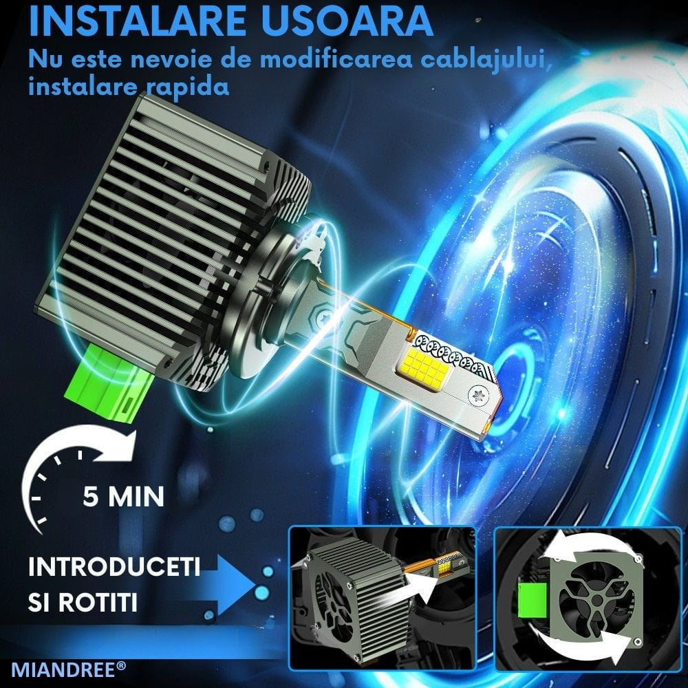Dimensiuni si Specificatii
