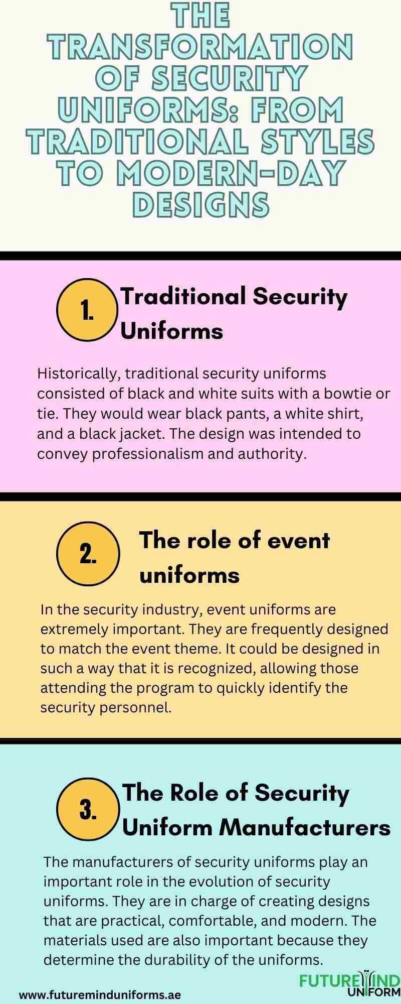 Security Uniforms