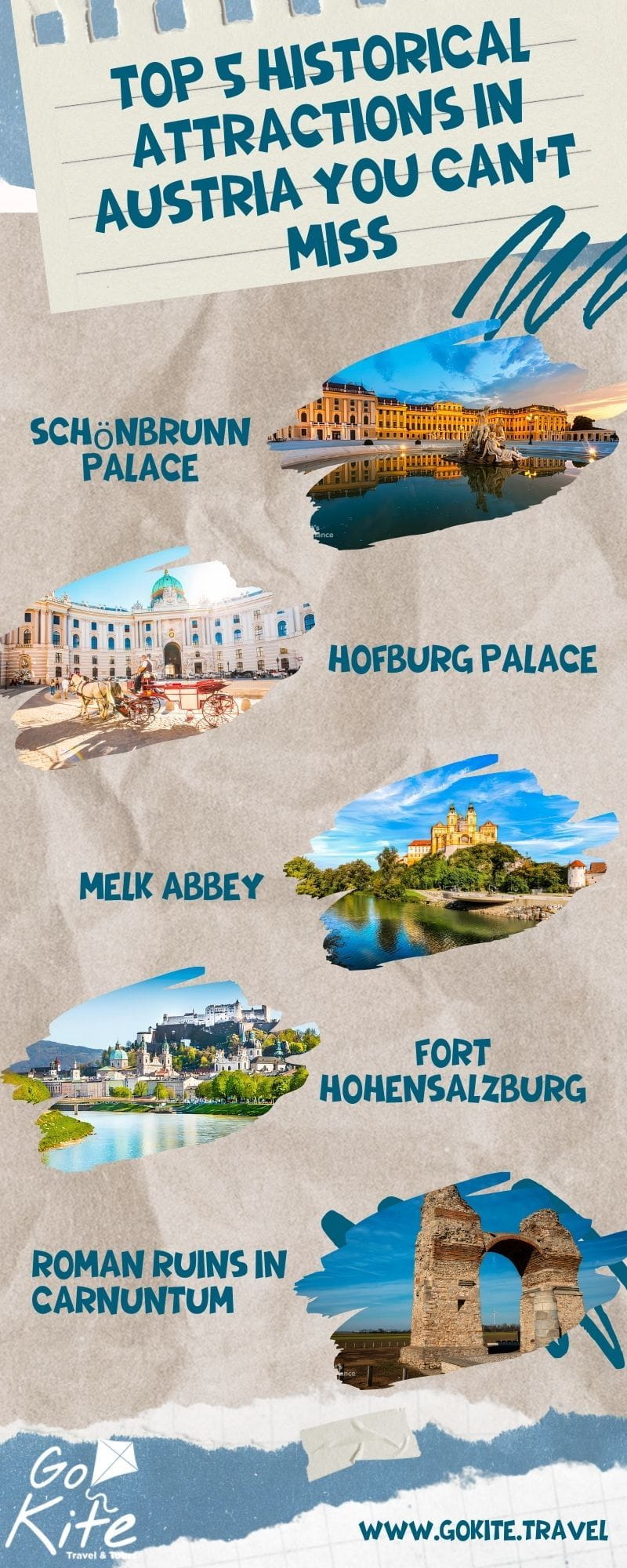 Attractions in Austria