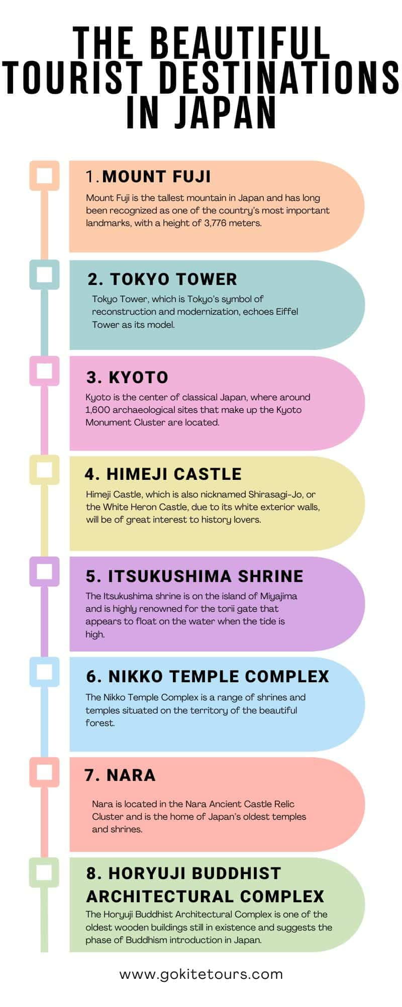 tourist destinations in Japan