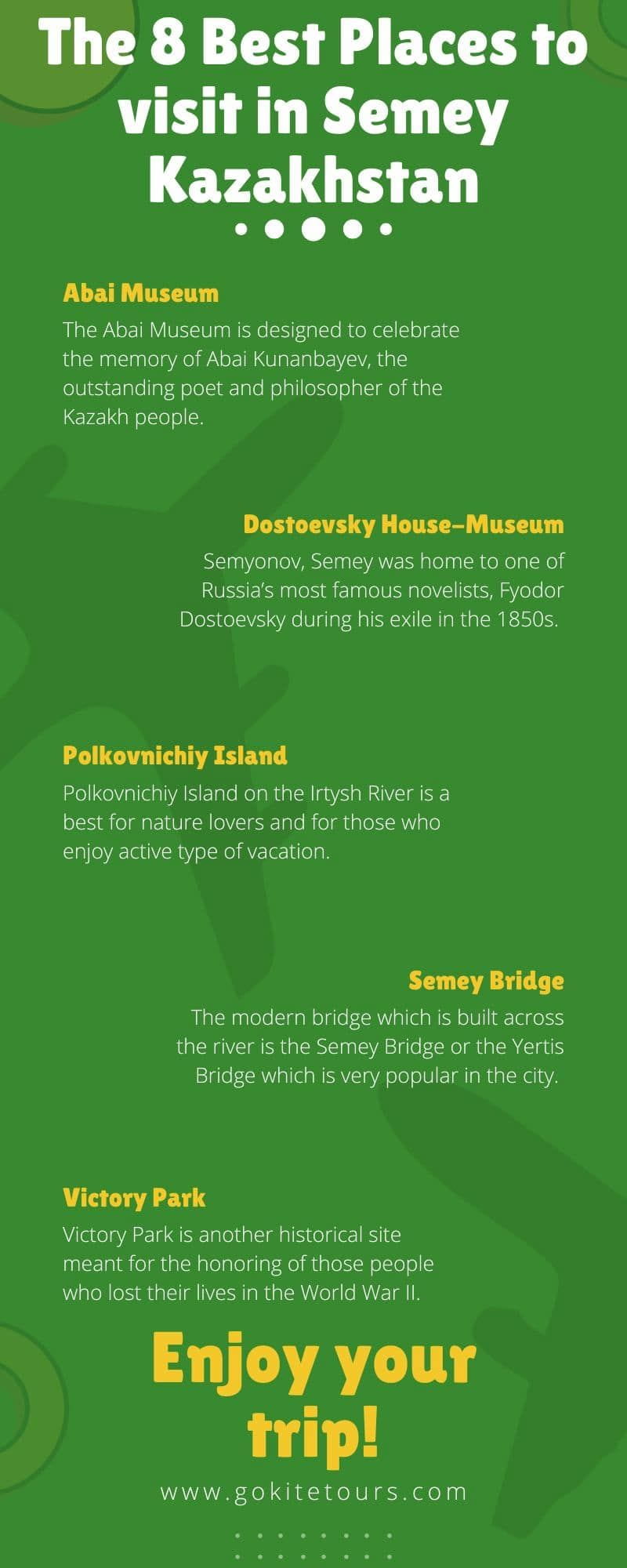 Places to visit in Semey