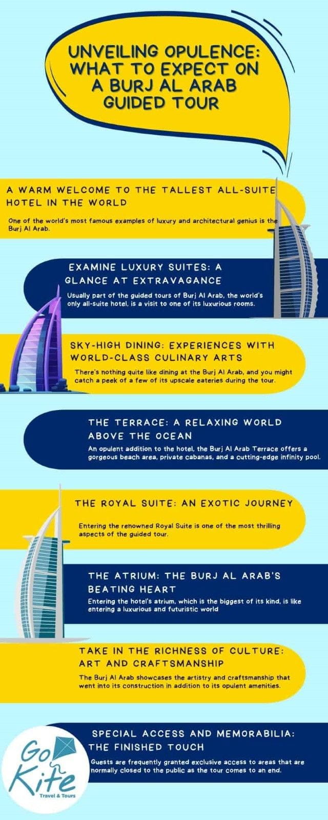 Burj Al Arab Guided Tour