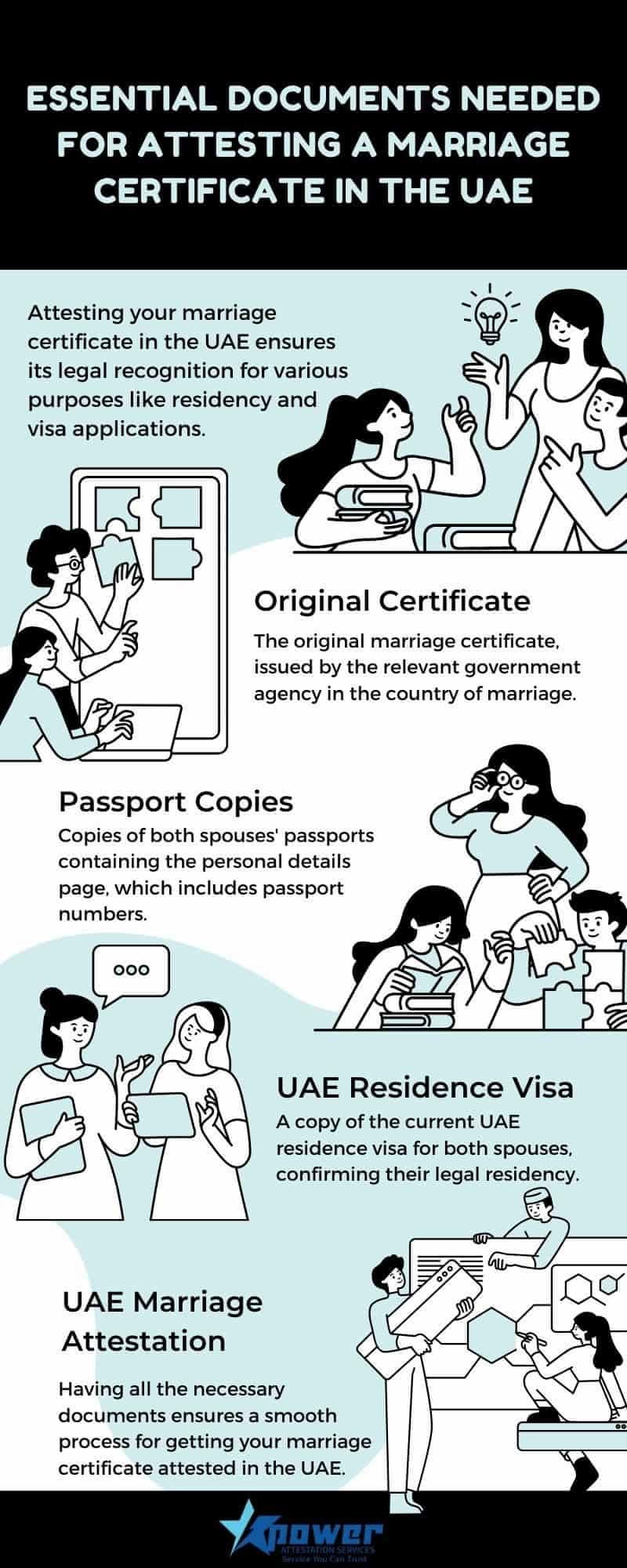 marriage-certificate