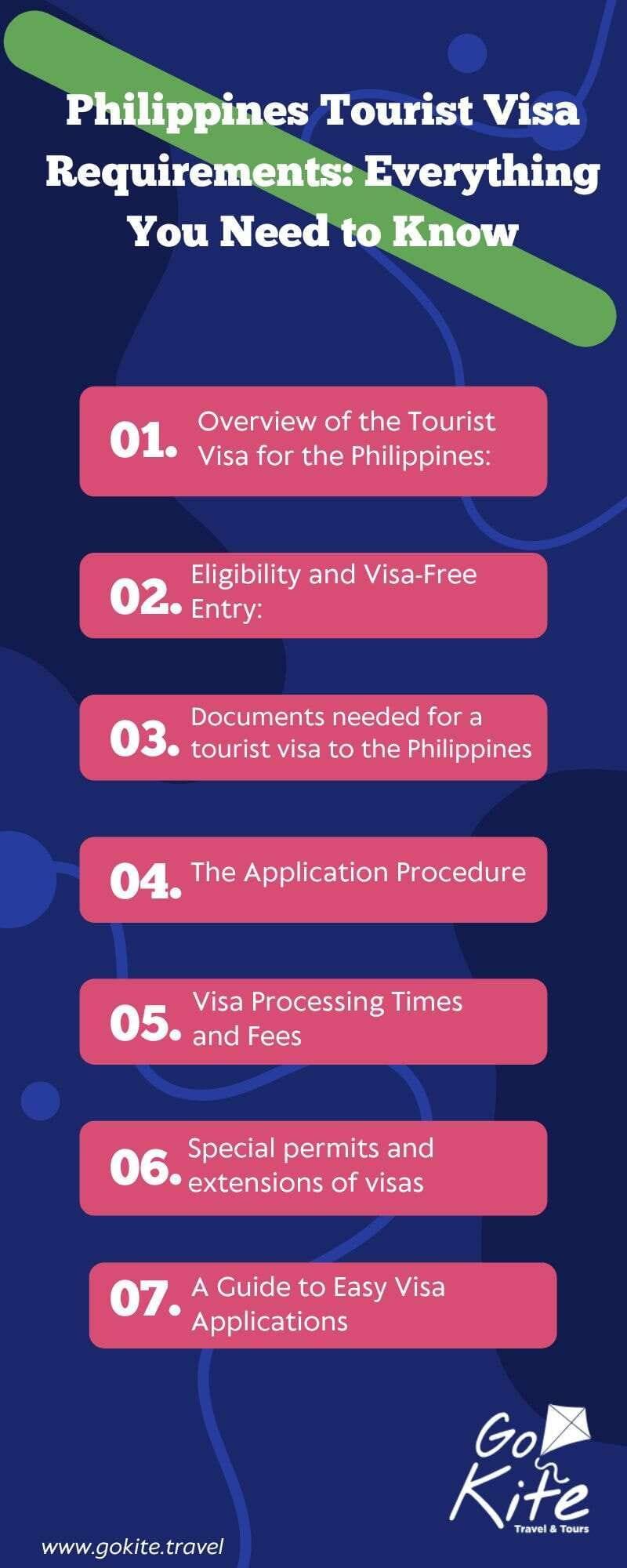 Philippines Tourist Visa Requirements