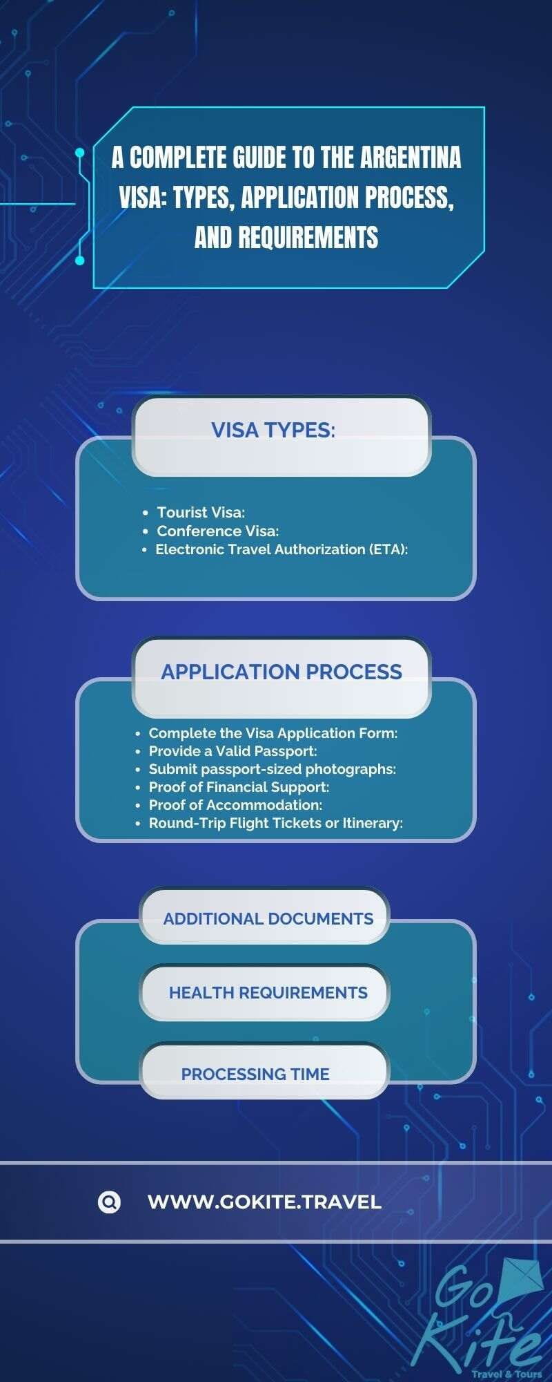 Argentina Visa